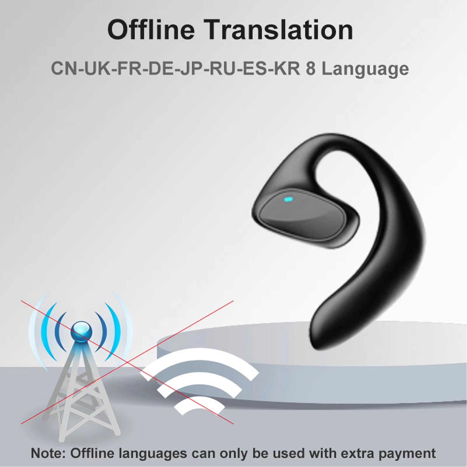 M8 Smart Language Translator Earbuds - Wireless Bluetooth Device with High Accuracy for 144 Languages and Two-Way Translation